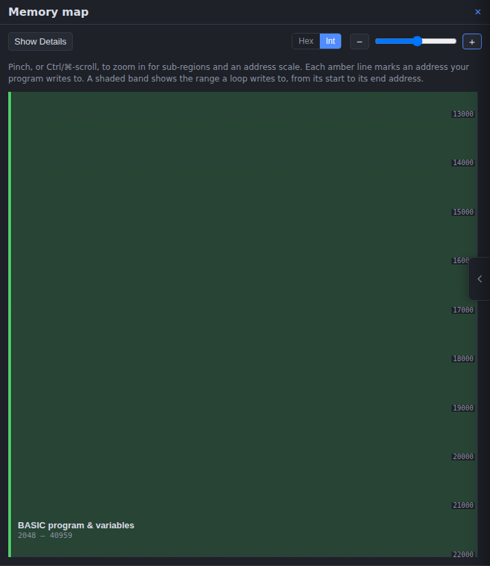 The same C64 map zoomed in: the system group has opened into its sub-regions - zero page, the processor stack and the workspace - with an address scale running down the right-hand side