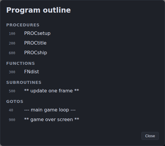 The Program outline dialog for a BBC Micro program, grouping the entries into Procedures, Functions, Subroutines and GOTOs, each labelled from a nearby REM